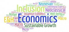 市场经济部分IGCSE经济学考点梳理